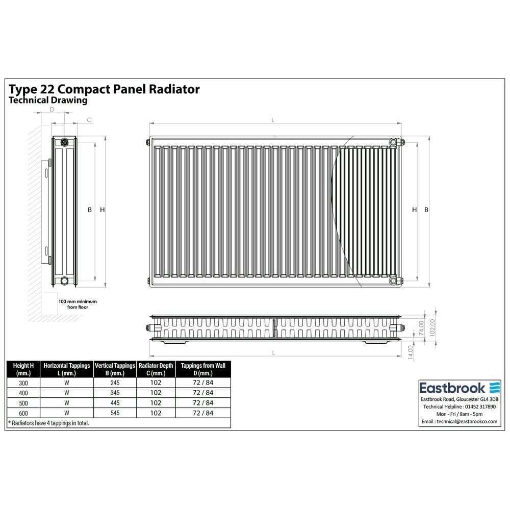 Aquarius Type 22 Compact Panel Radiator in Gloss White