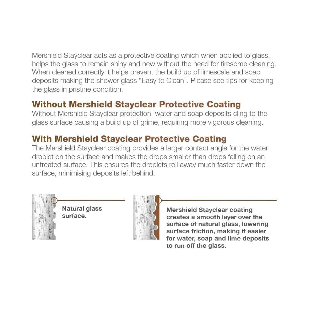 Merlyn Ionic Essence Frameless Hinged Shower Door and Inline Panel