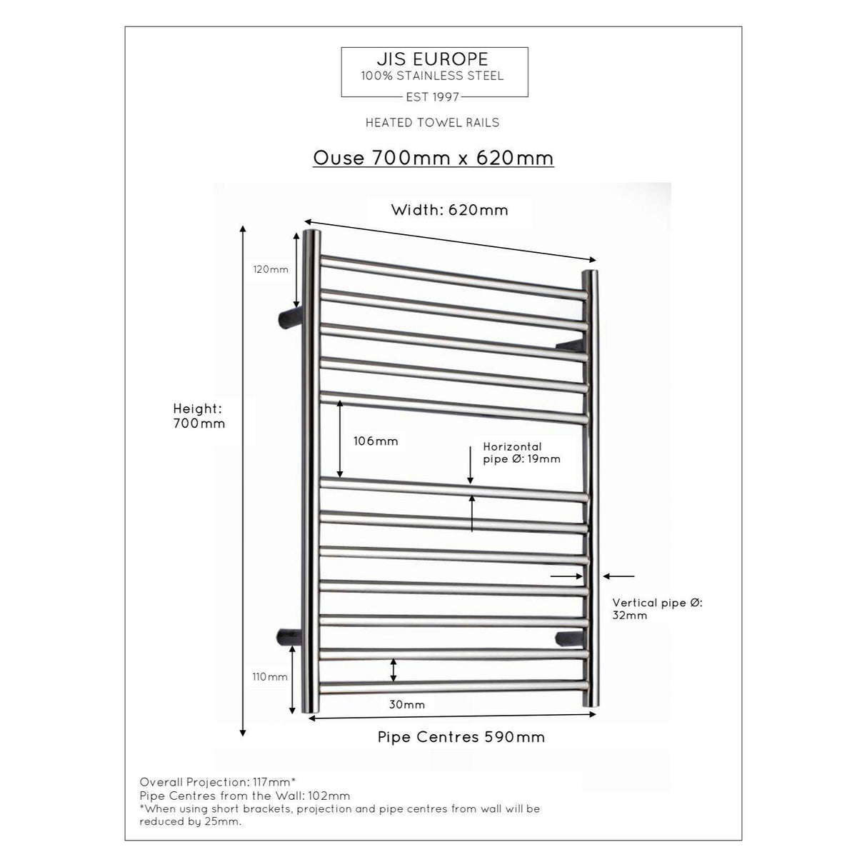 JIS Sussex Ouse Vertical Stainless Steel Heated Towel Rail