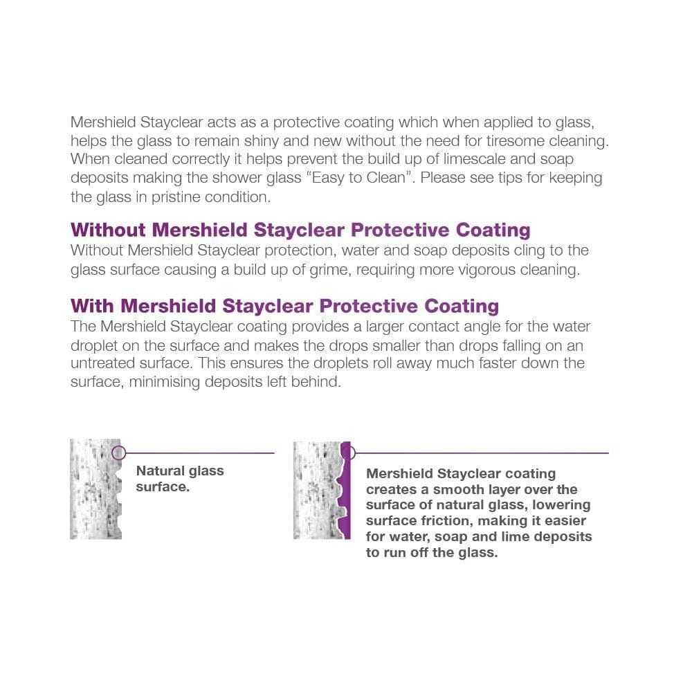 Merlyn Ionic Essence Frameless Hinged Shower Door and Inline Panel