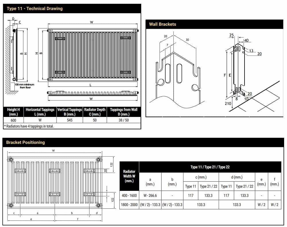 Aquarius Type 11 Aquarius Type 11 Compact Panel Radiator In Matt Black