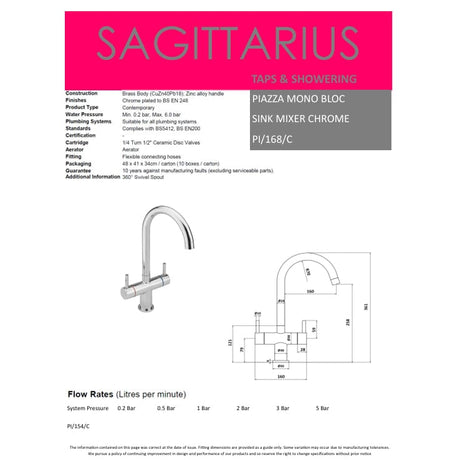 Sagittarius Mono Basin Tap Sagittarius Piazza Dual Lever Mono Basin Mixer Tap with Pop-Up Waste in Chrome