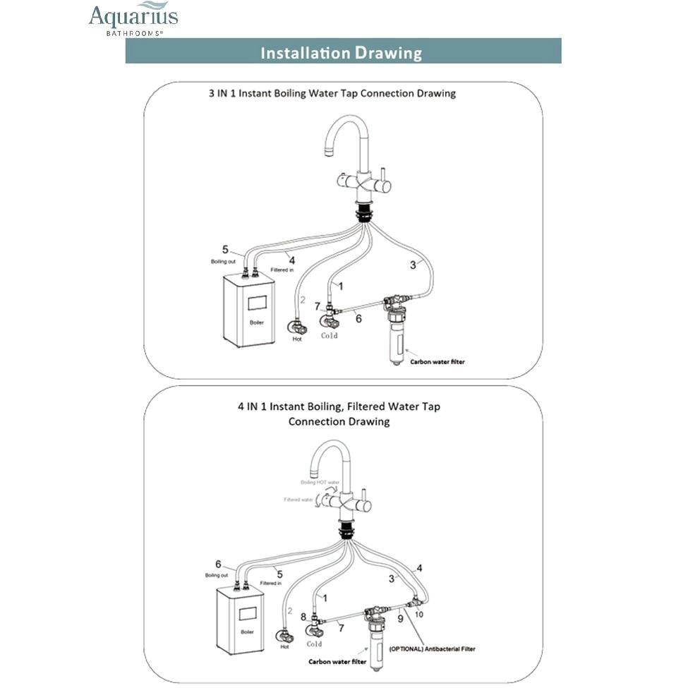 Aquarius TrueCook Square 4-in-1 Instant Hot Water Kitchen Tap with Square Spout
