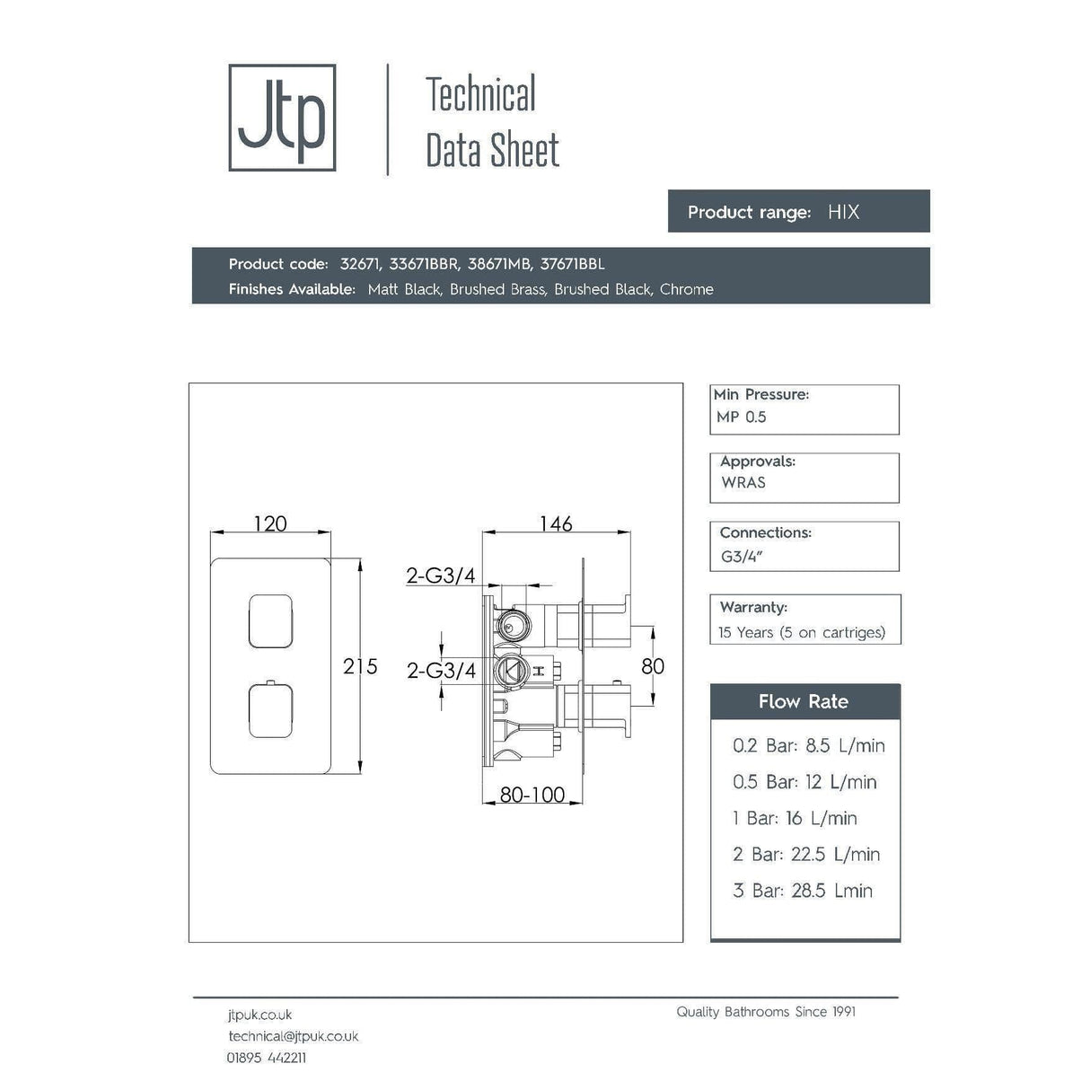 JTP Concealed Shower Valve JTP HIX 2 Outlet, 2 Handle Thermostatic Concealed Shower Valve