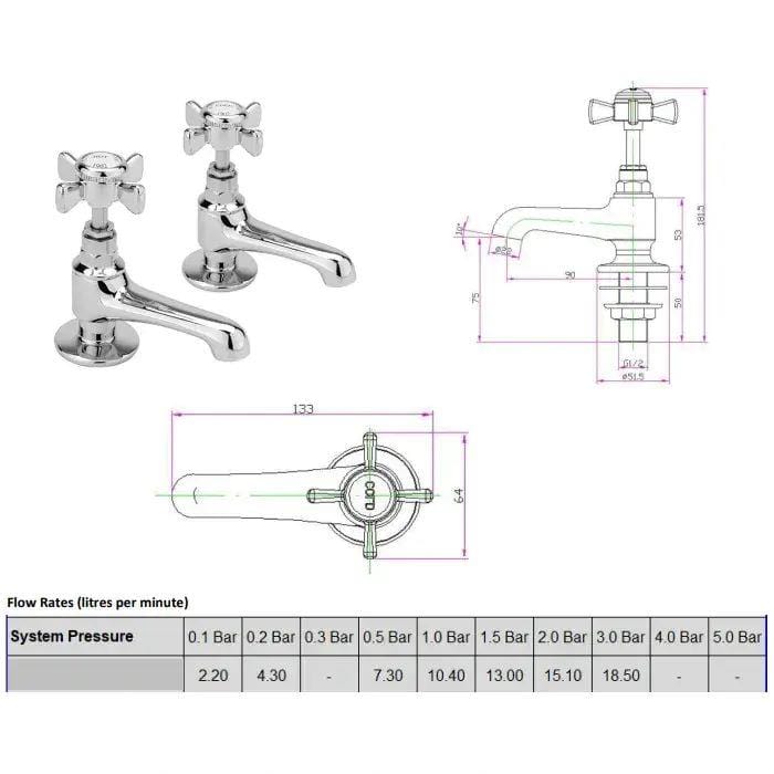 Sagittarius Pillar Basin Tap Sagittarius Churchman Basin Taps