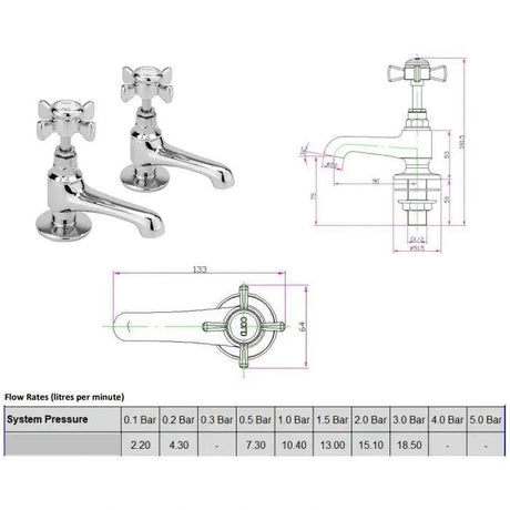 Sagittarius Pillar Basin Tap Sagittarius Churchman Basin Taps