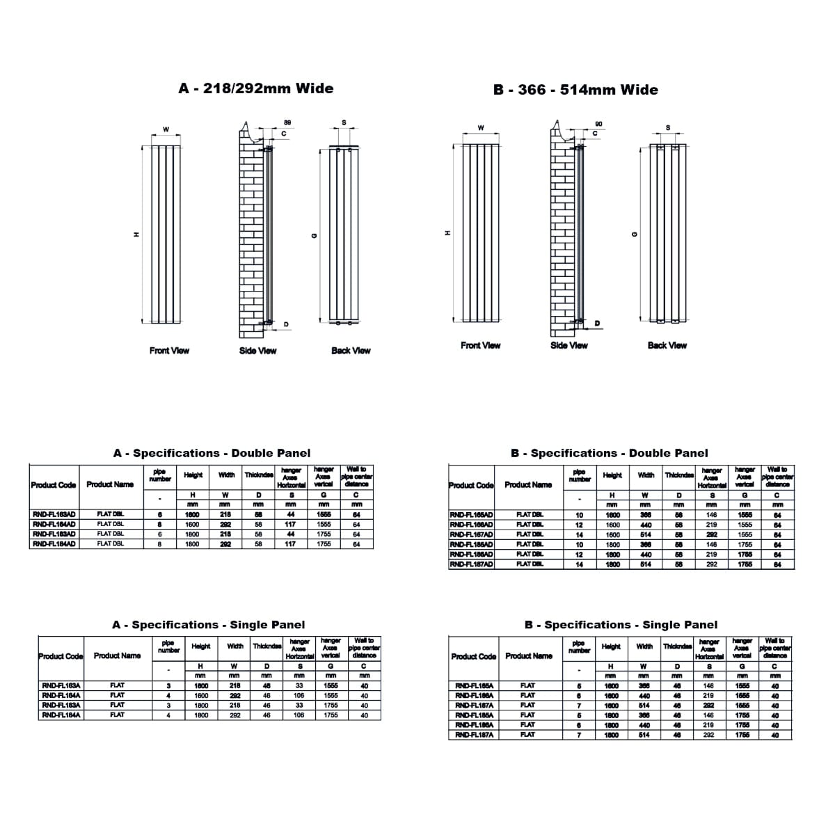 Reina Panel Radiator Reina Flat Vertical Double Panel Radiator