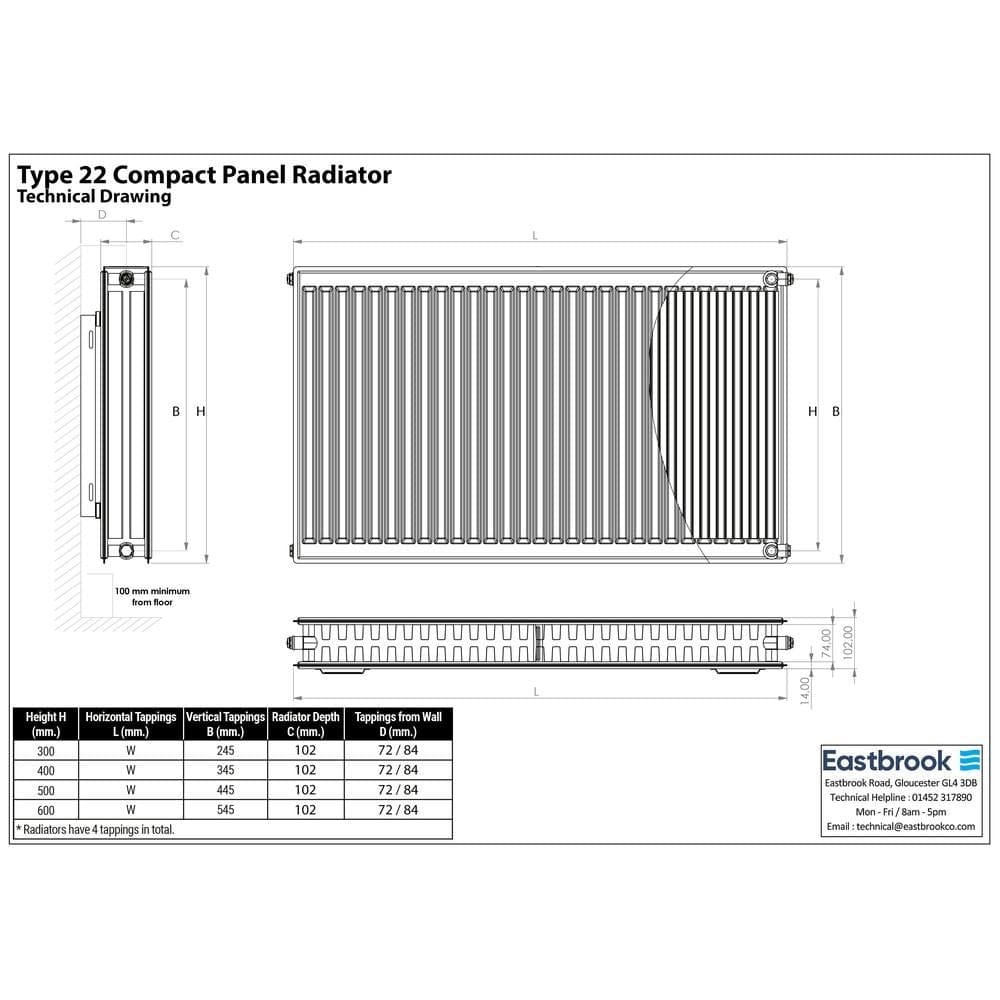 Aquarius Type 22 Aquarius Type 22 Compact Panel Radiator in Gloss White