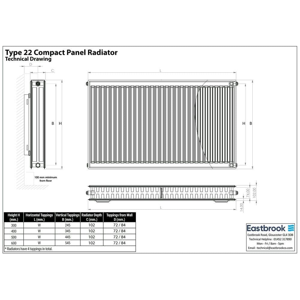 Aquarius Type 22 Aquarius Type 22 Compact Panel Radiator in Gloss White