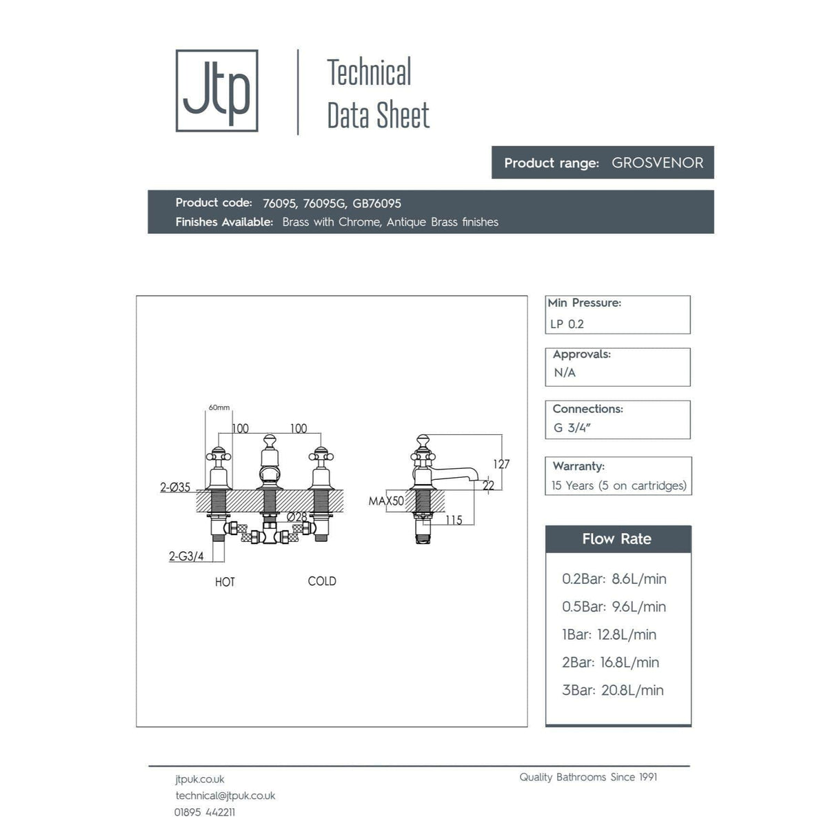 JTP Bath Mixer JTP Grosvenor Cross 3 Hole Deck Mounted Bath Filler Tap