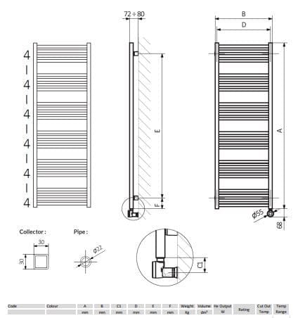 Crosswater Ladder Rail Crosswater MPRO Designer Vertical Towel Radiator in Matt Black