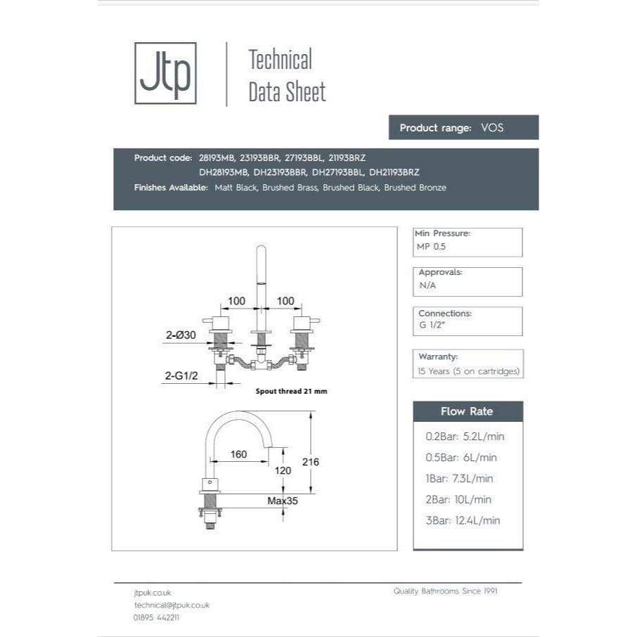 JTP Basin Mixer Tap JTP VOS 3 Hole Deck Mounted Basin Mixer Tap in Matt Black