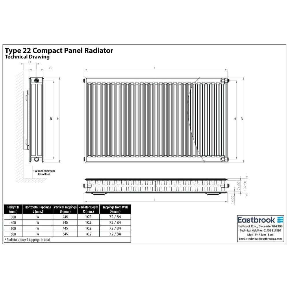 Aquarius Type 22 Aquarius Type 22 Compact Panel Radiator in Gloss White