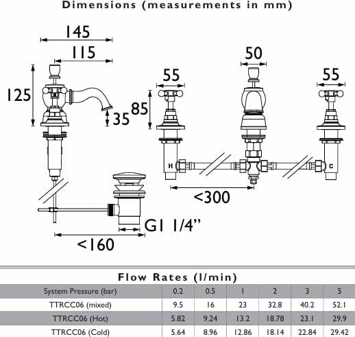 Heritage 3 Tap Hole Basin Set Heritage Trinity 3 Hole Basin Mixer Tap in Chrome