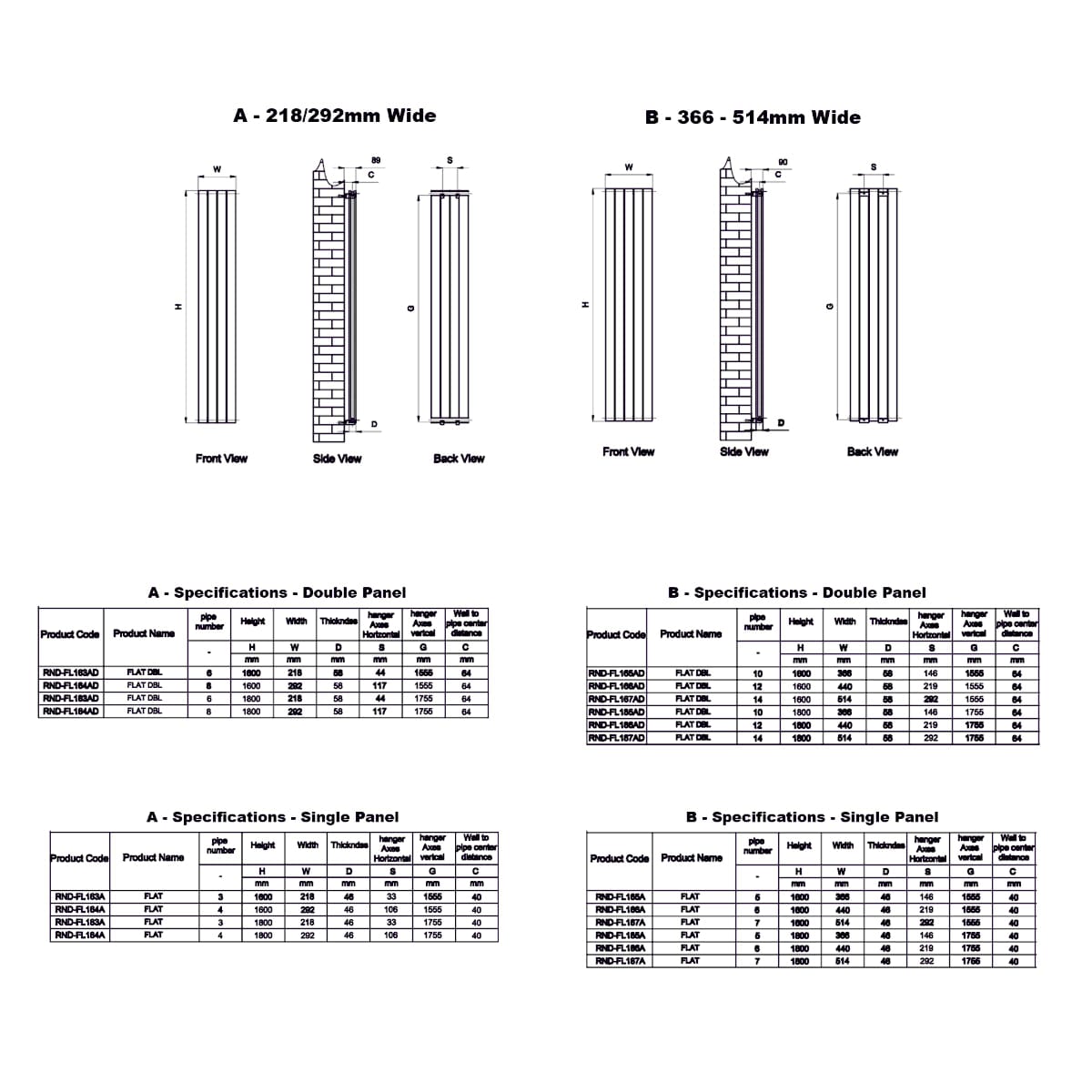 Reina Panel Radiator Reina Flat Vertical Double Panel Radiator