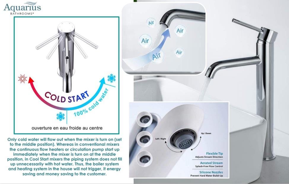 Aquarius Mono Basin Tap Aquarius RF-Series Cold Start Mono Basin Mixer Tap with Waste