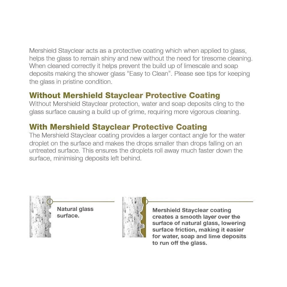 Merlyn Ionic Essence Frameless Hinged Shower Door and Inline Panel