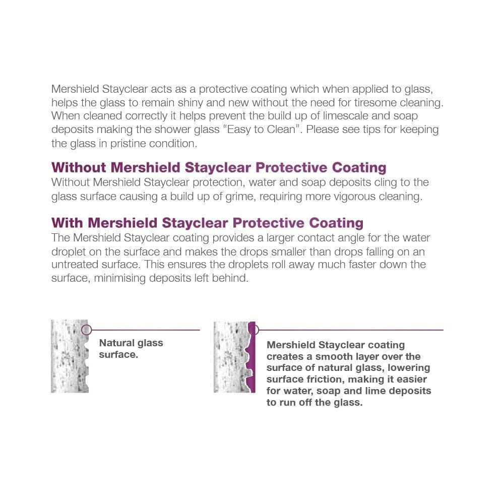Merlyn Hinged Shower Door Merlyn Ionic Essence Frameless Hinged Shower Door and Inline Panel