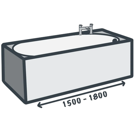 Baths By Size