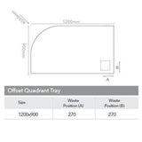 Merlyn Offset Quadrant Shower Tray Merlyn Truestone Offset Quadrant Shower Tray