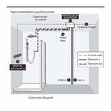 TED Concealed Shower Valve TED Venn 2 Outlet Concealed Digital Shower Valve
