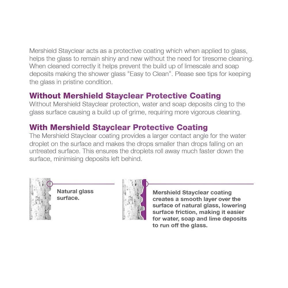 Merlyn Sliding Shower Door Merlyn Ionic Frameless Sliding Shower Door