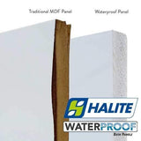 Aquarius Bathrooms Bath Panel Aquarius Halite Waterproof Traditional Shaker End Bath Panel in White Gloss