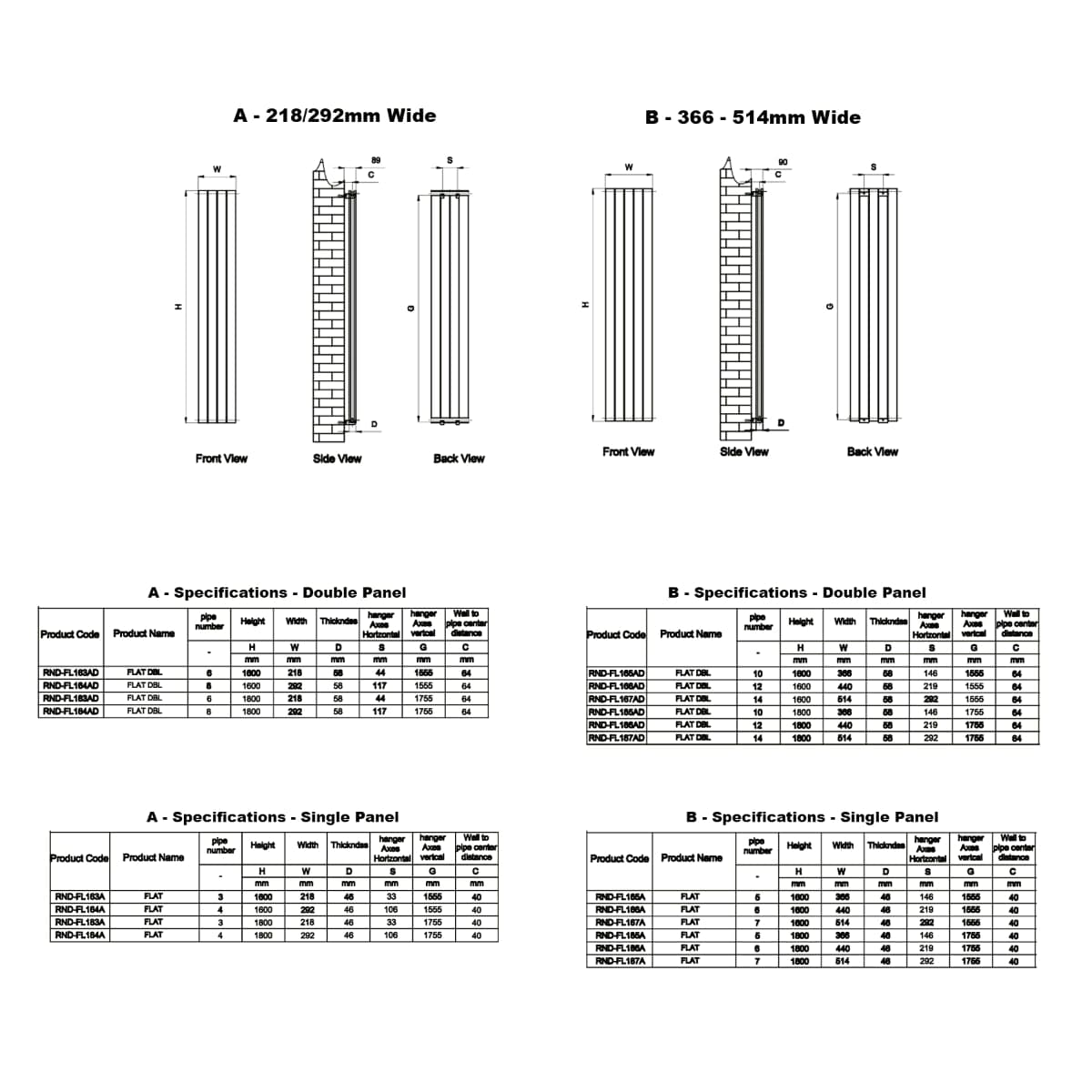 Reina Panel Radiator Reina Flat Vertical Single Panel Radiator
