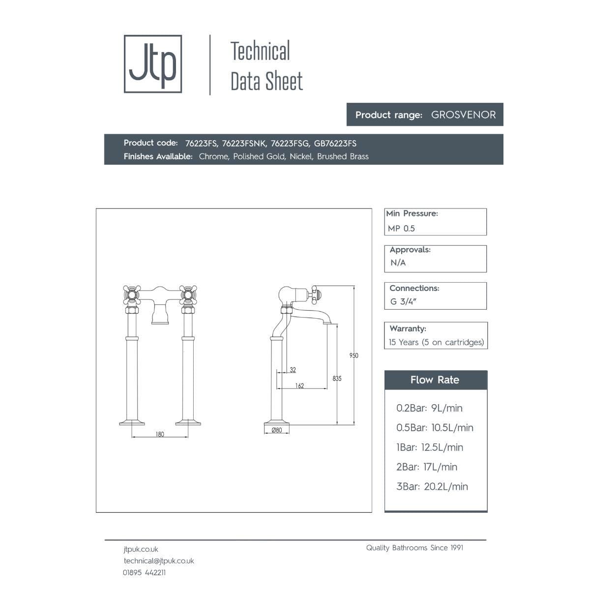 JTP Freestanding Bath Filler JTP Grosvenor Cross Freestanding Bath Shower Filler