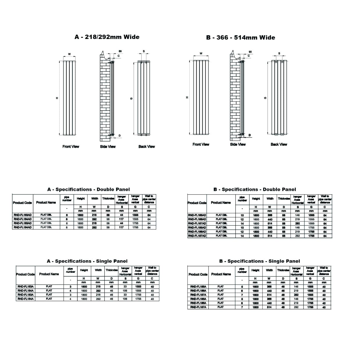 Reina Panel Radiator Reina Flat Vertical Double Panel Radiator