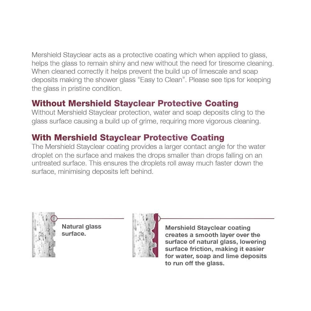 Merlyn Hinged Shower Door Merlyn Ionic Essence Frameless Hinged Shower Door and Inline Panel