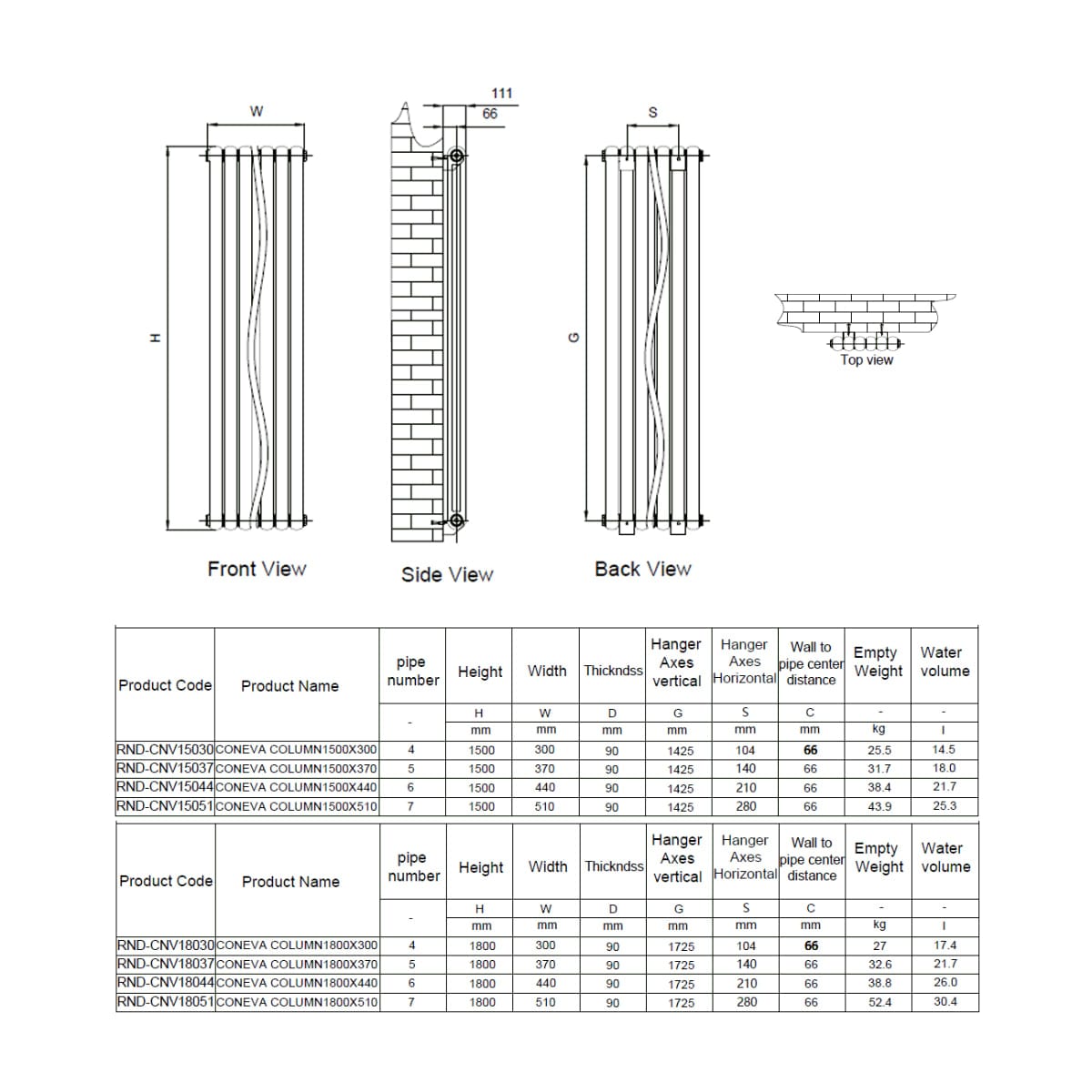 Reina Column Radiator Reina Coneva Vertical Column Radiator