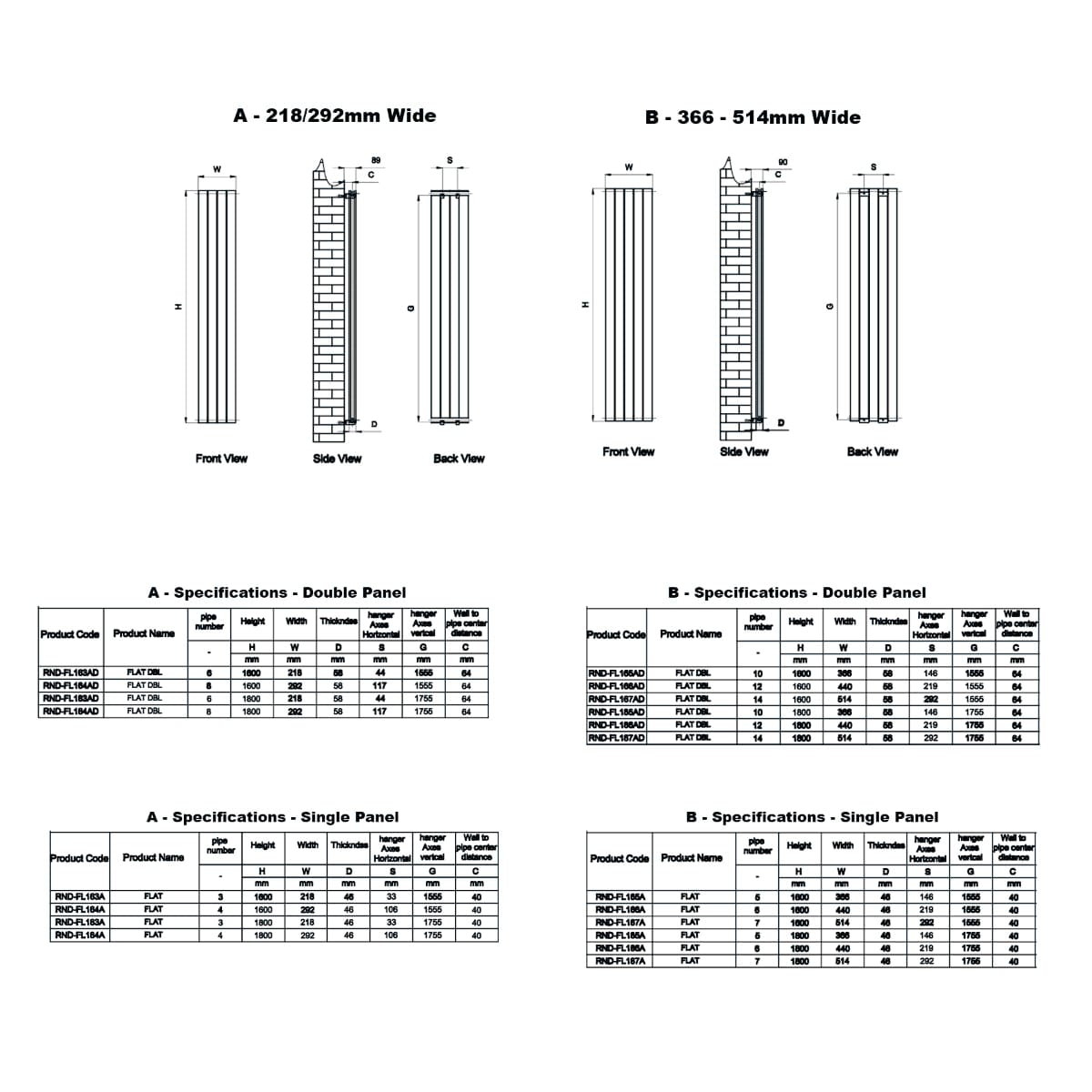 Reina Panel Radiator Reina Flat Vertical Double Panel Radiator