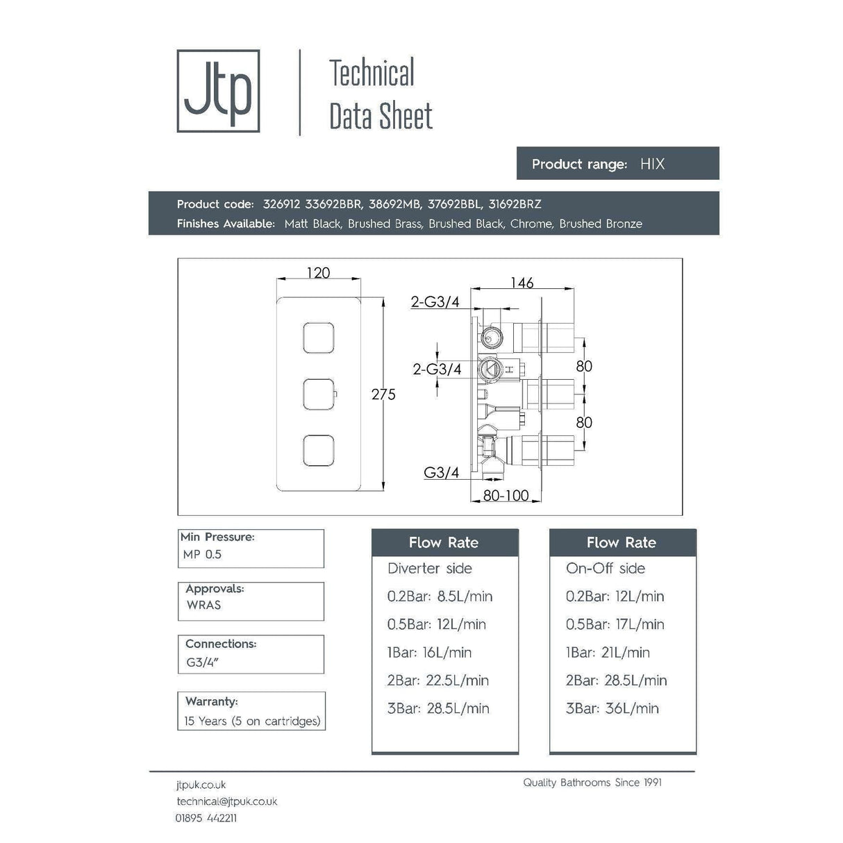 JTP Concealed Shower Valve JTP HIX 3 Outlet, 3 Handle Horizontal Thermostatic Concealed Shower Valve - Brushed Brass