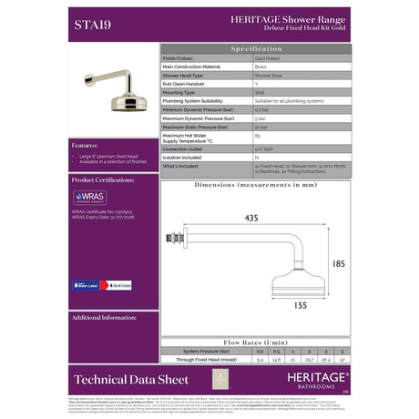 Heritage Fixed Shower Head Heritage Deluxe Fixed Round Shower Head and Arm in Vintage Gold