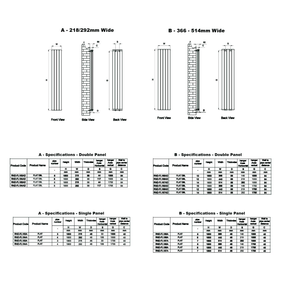 Reina Panel Radiator Reina Flat Vertical Double Panel Radiator