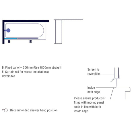 Merlyn Bath Screen Merlyn Curtain Rail with Bath Screen in Recess
