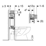 Geberit Concealed Cistern Geberit Duofix Alpha 820mm Compact Concealed Cistern