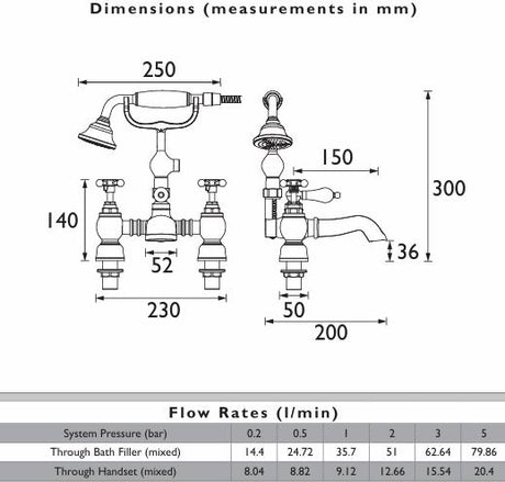 Heritage Bath Shower Mixer Heritage Trinity Bath Shower Mixer in Chrome