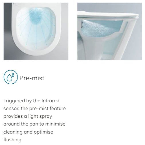 Imex Smart Toilet Imex Arco Back to Wall Rimless Smart Toilet