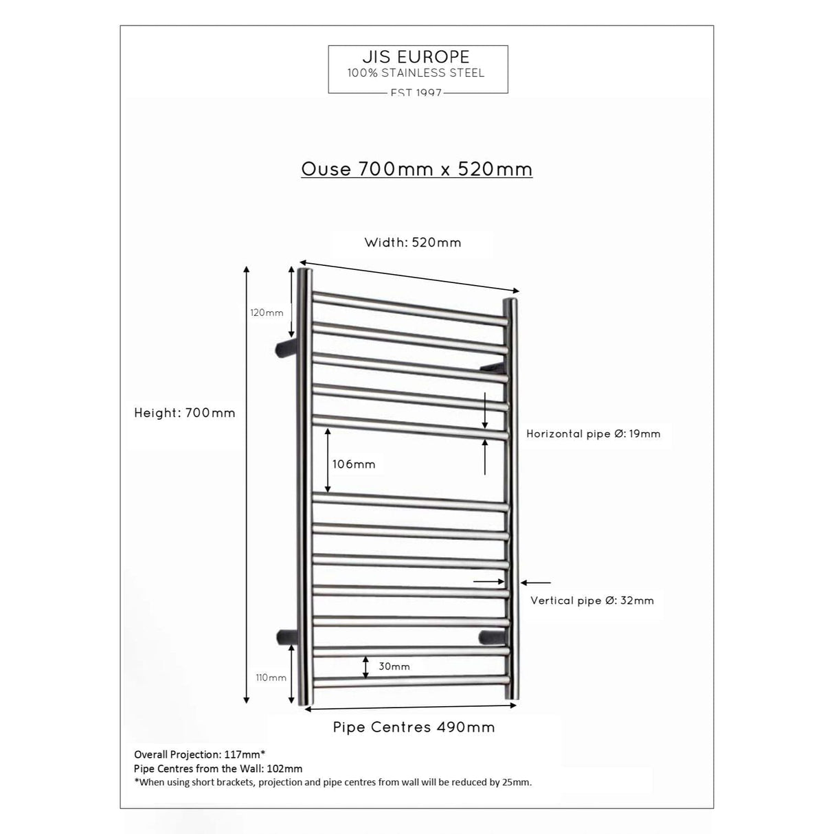 JIS Ladder Rail JIS Sussex Ouse Vertical Stainless Steel Heated Towel Rail