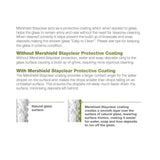 Merlyn Ionic Frameless Sliding Shower Door