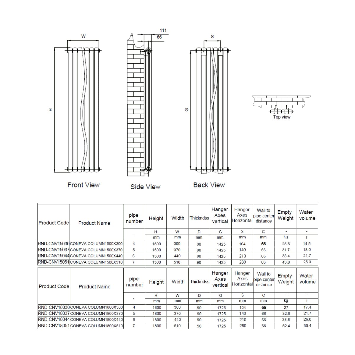 Reina Column Radiator Reina Coneva Vertical Column Radiator