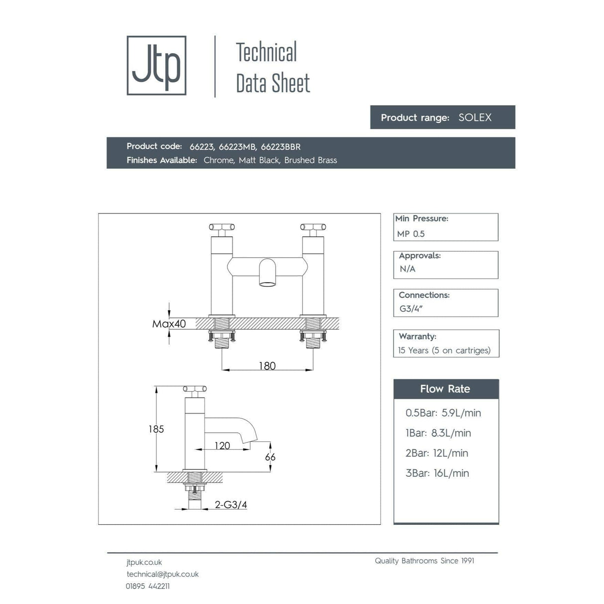 JTP Bath Mixer JTP Solex Deck Mounted Bath Mixer Tap