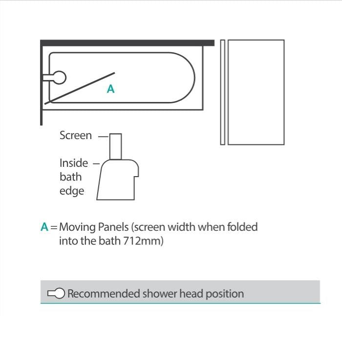 Merlyn SecureSeal Single Panel Bathscreen