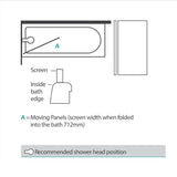 Merlyn SecureSeal Single Panel Bathscreen