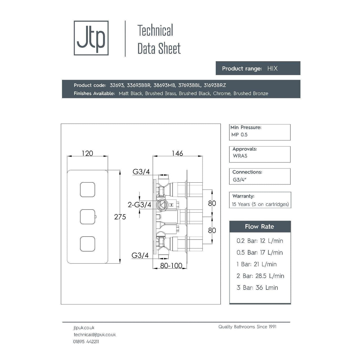 JTP Concealed Shower Valve JTP HIX 2 Outlet, 3 Handle Horizontal Thermostatic Concealed Shower Valve