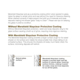 Merlyn Ionic Essence Frameless Hinged Shower Door and Inline Panel