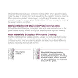 Merlyn Ionic Essence Frameless Hinged Shower Door and Inline Panel