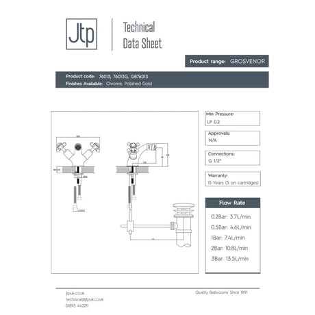 JTP Bidet Tap JTP Grosvenor Cross Bidet Mixer Tap with Pop-Up Waste